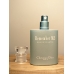 Туалетная вода Christian Dior Remember Me EDT 50 мл винтаж 2000 года спрей